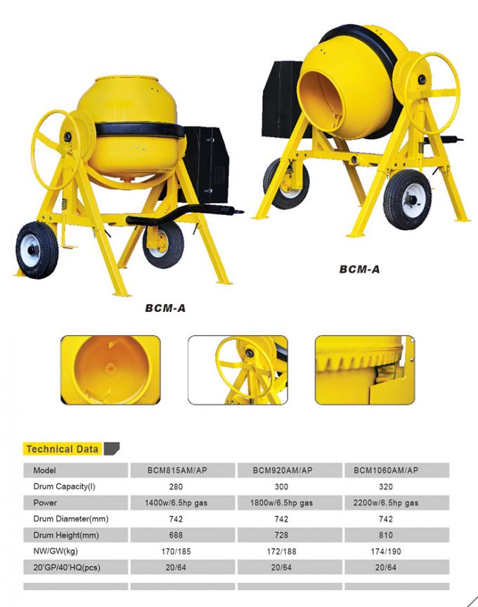 Motore a gas portatile della macchina della betoniera del rotolo intorno alla maniglia 1.0mm 1