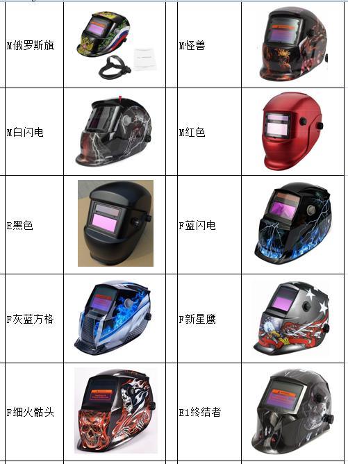 Casco della saldatura della maschera di Printed Solar Protective dell'elettricista 3